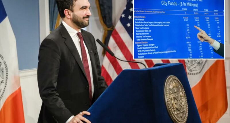 NY is losing jobs to Texas â and Mamdani's tax push will worsen exodus: report